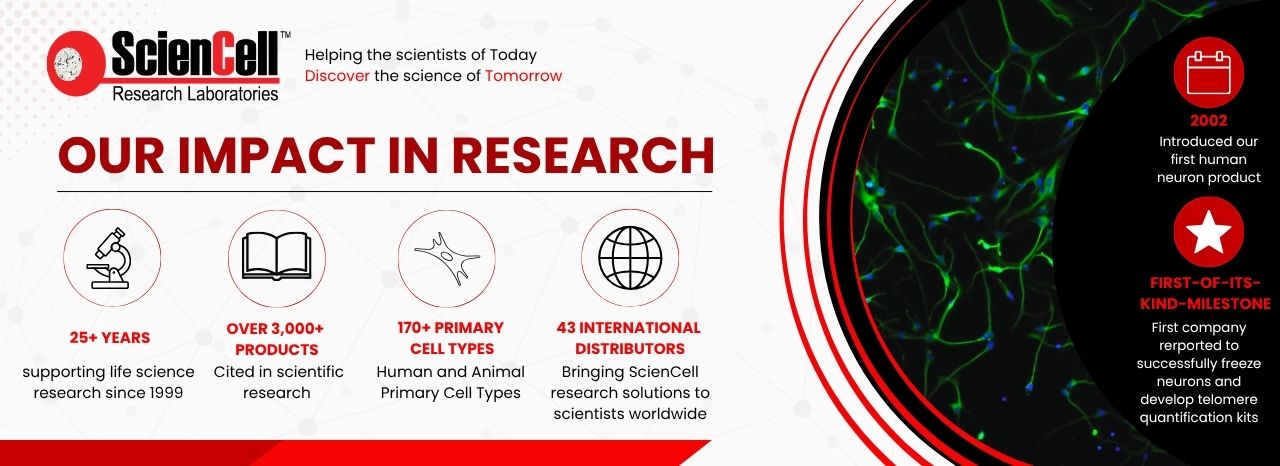 About Sciencell